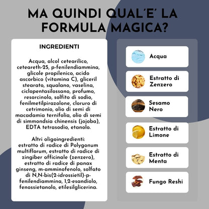 Polar - Shampoo Colorante Istananeo